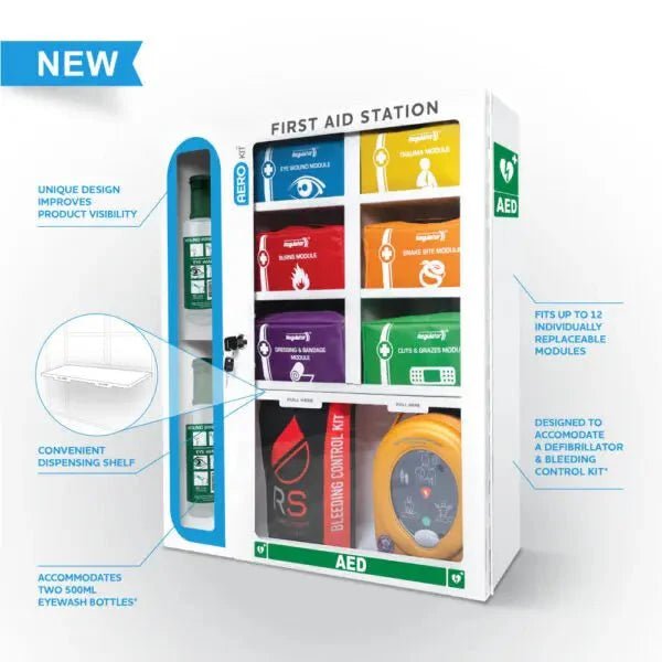 AEROKIT First Aid Station with 6 Modules - AJP Industrial Supplies - AFAKSTN