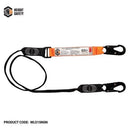 Essential Standard Roofers Kit - AJP Industrial Supplies - KITRSTD